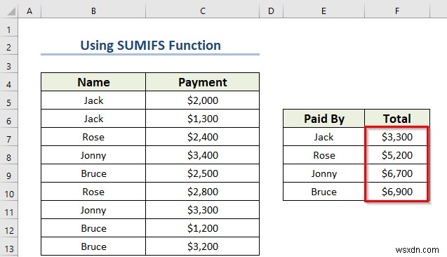 วิธีการสร้าง FOR ลูปใน Excel โดยใช้สูตร (ตัวอย่าง 3 ตัวอย่าง)