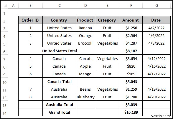 ทักษะที่จำเป็นสำหรับ Excel ที่จะทำให้คุณเป็นผู้เชี่ยวชาญ Excel