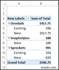 ทักษะที่จำเป็นสำหรับ Excel ที่จะทำให้คุณเป็นผู้เชี่ยวชาญ Excel