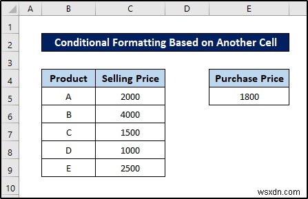 การจัดรูปแบบตามเงื่อนไขด้วยสูตรใน Excel