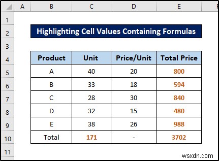 การจัดรูปแบบตามเงื่อนไขด้วยสูตรใน Excel