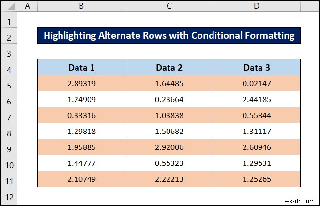 การจัดรูปแบบตามเงื่อนไขด้วยสูตรใน Excel