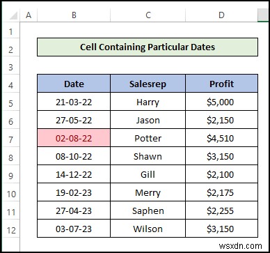 วิธีการจัดรูปแบบตามเงื่อนไขใน Excel [สุดยอดคู่มือ]