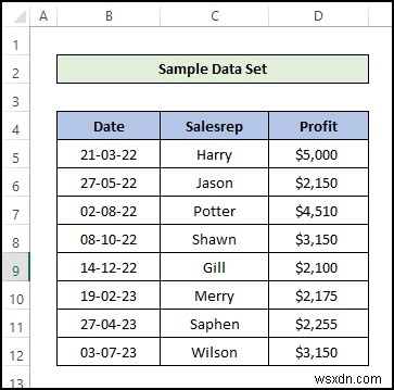 วิธีการจัดรูปแบบตามเงื่อนไขใน Excel [สุดยอดคู่มือ]