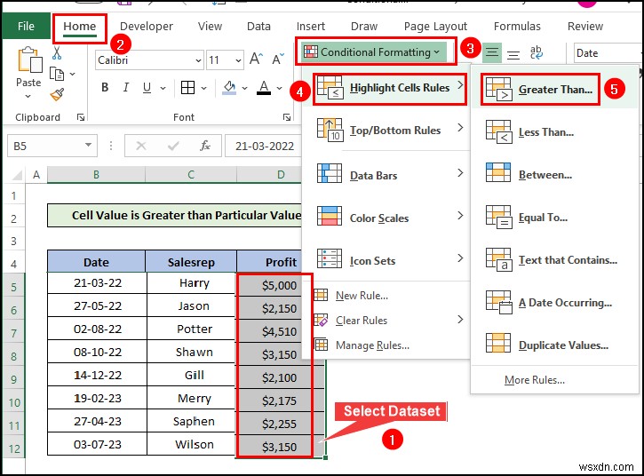 วิธีการจัดรูปแบบตามเงื่อนไขใน Excel [สุดยอดคู่มือ]