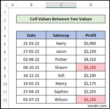 วิธีการจัดรูปแบบตามเงื่อนไขใน Excel [สุดยอดคู่มือ]