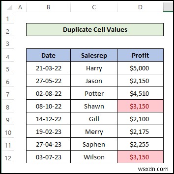 วิธีการจัดรูปแบบตามเงื่อนไขใน Excel [สุดยอดคู่มือ]