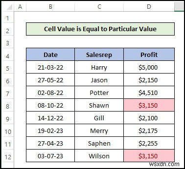 วิธีการจัดรูปแบบตามเงื่อนไขใน Excel [สุดยอดคู่มือ]