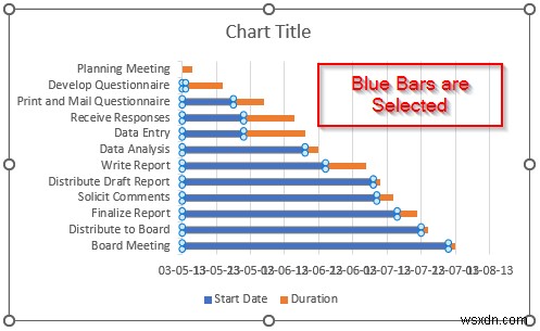 วิธีการสร้างแผนภูมิแกนต์ใน Excel (ด้วยขั้นตอนง่ายๆ)