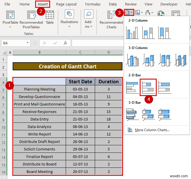 วิธีการสร้างแผนภูมิแกนต์ใน Excel (ด้วยขั้นตอนง่ายๆ)