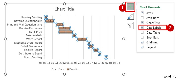 วิธีการสร้างแผนภูมิแกนต์ใน Excel (ด้วยขั้นตอนง่ายๆ)