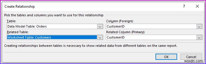 วิธีการสร้างแบบจำลองข้อมูลตารางสาระสำคัญใน Excel (ด้วยขั้นตอนง่ายๆ)