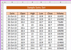 วิธีการส่งออกข้อมูลใน Excel (2 วิธีง่ายๆ)