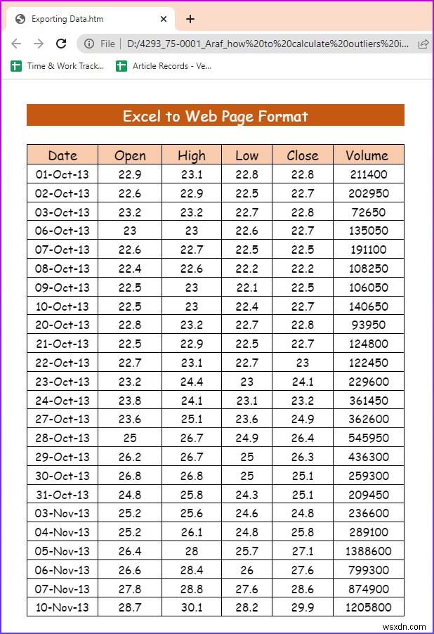 วิธีการส่งออกข้อมูลใน Excel (2 วิธีง่ายๆ)