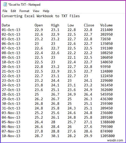 วิธีการส่งออกข้อมูลใน Excel (2 วิธีง่ายๆ)