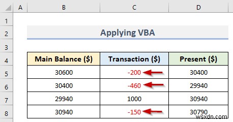 วิธีทำให้ตัวเลขติดลบเป็นสีแดงใน Excel (4 วิธีง่ายๆ)