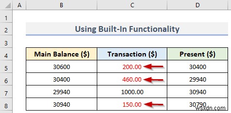 วิธีทำให้ตัวเลขติดลบเป็นสีแดงใน Excel (4 วิธีง่ายๆ)