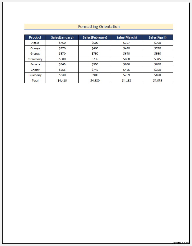 วิธีจัดรูปแบบ Excel เพื่อพิมพ์ (13 เคล็ดลับง่ายๆ)