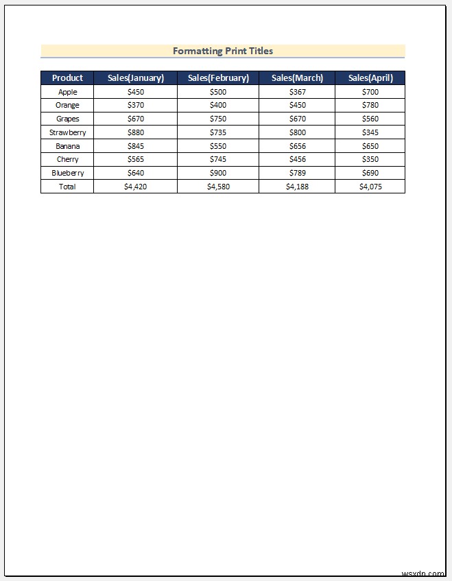 วิธีจัดรูปแบบ Excel เพื่อพิมพ์ (13 เคล็ดลับง่ายๆ)