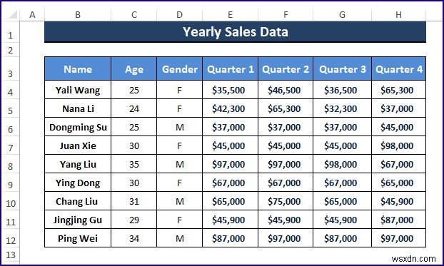 ประเภทข้อมูล DAX และลักษณะอื่นๆ (การตรวจสอบและการจัดการข้อผิดพลาด) 