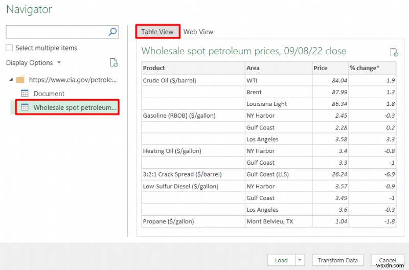 วิธีการดึงข้อมูลจากเว็บไซต์ไปยัง Excel โดยอัตโนมัติ