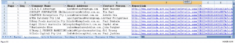 วิธีการนำเข้าข้อมูลจากเว็บไซต์ไปยัง Excel