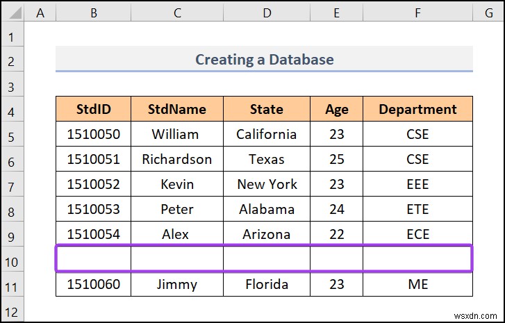 วิธีการสร้างฐานข้อมูลใน Excel (ด้วยขั้นตอนง่ายๆ)