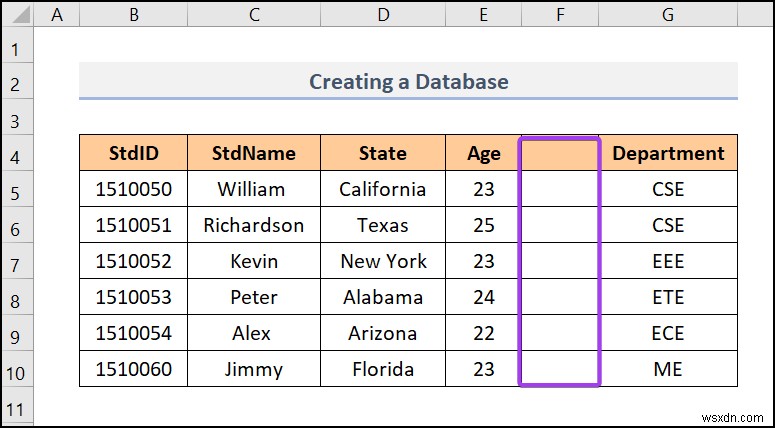 วิธีการสร้างฐานข้อมูลใน Excel (ด้วยขั้นตอนง่ายๆ)