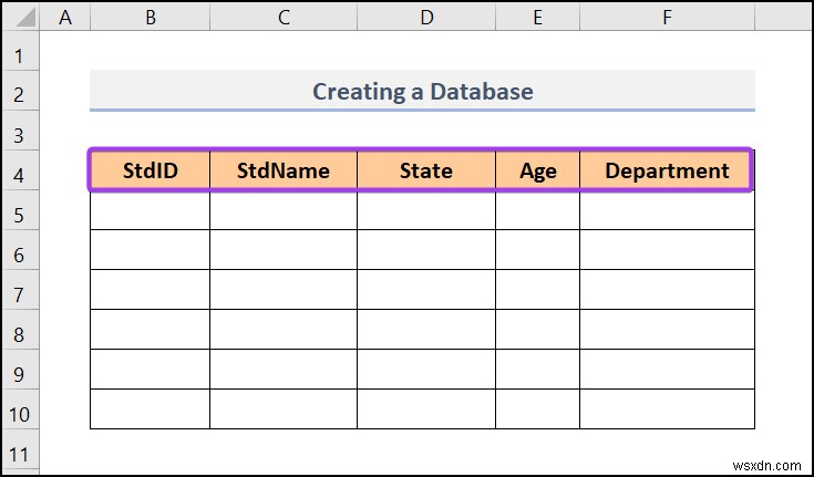 วิธีการสร้างฐานข้อมูลใน Excel (ด้วยขั้นตอนง่ายๆ)