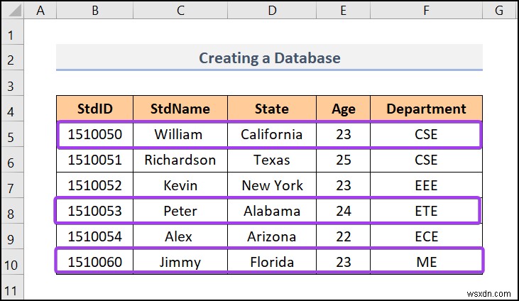 วิธีการสร้างฐานข้อมูลใน Excel (ด้วยขั้นตอนง่ายๆ)