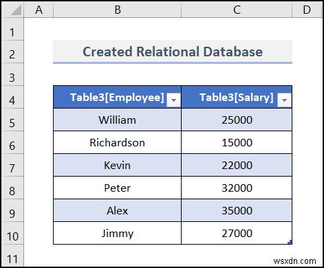 วิธีการสร้างฐานข้อมูลใน Excel (ด้วยขั้นตอนง่ายๆ)