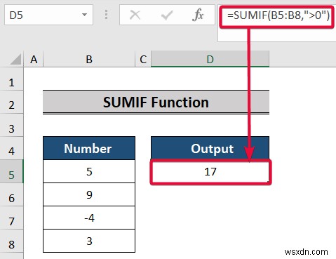 ฟังก์ชันและคุณลักษณะยอดนิยมของ Excel สำหรับที่ปรึกษาด้านการจัดการ