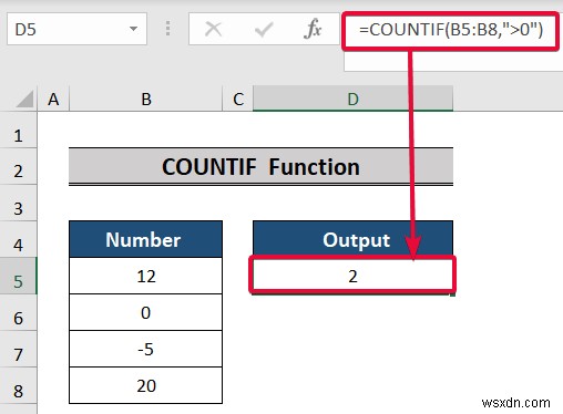 ฟังก์ชันและคุณลักษณะยอดนิยมของ Excel สำหรับที่ปรึกษาด้านการจัดการ