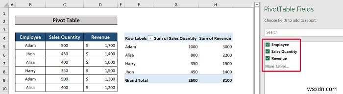 ฟังก์ชันและคุณลักษณะยอดนิยมของ Excel สำหรับที่ปรึกษาด้านการจัดการ