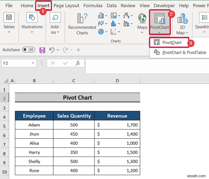 ฟังก์ชันและคุณลักษณะยอดนิยมของ Excel สำหรับที่ปรึกษาด้านการจัดการ