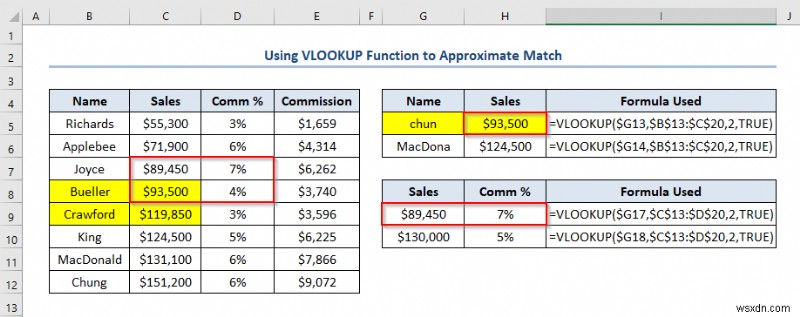 22 ข้อจำกัดของ Excel ที่อาจทำให้คุณผิดหวัง