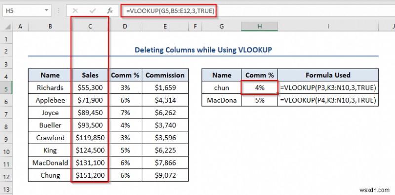 22 ข้อจำกัดของ Excel ที่อาจทำให้คุณผิดหวัง