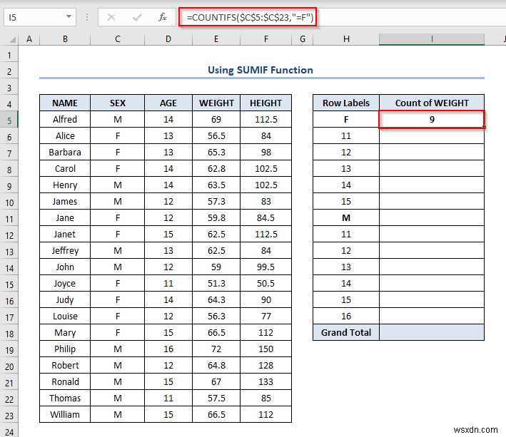 22 ข้อจำกัดของ Excel ที่อาจทำให้คุณผิดหวัง
