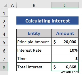 วิธีสร้าง Add-In ของ Excel (พร้อมขั้นตอนโดยละเอียด)