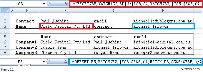การใช้ฟังก์ชันออฟเซ็ตใน Excel [Offset – Match Combo, Dynamic Range]