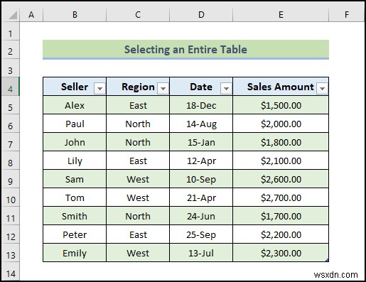 วิธีใช้การอ้างอิงตารางด้วย Excel VBA (20 ตัวอย่าง)