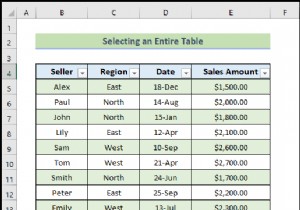 วิธีใช้การอ้างอิงตารางด้วย Excel VBA (20 ตัวอย่าง)