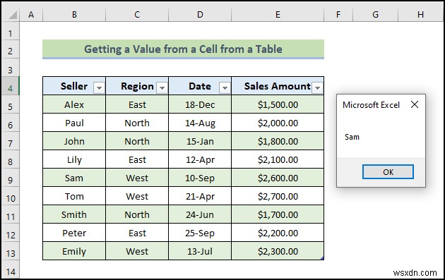 วิธีใช้การอ้างอิงตารางด้วย Excel VBA (20 ตัวอย่าง)