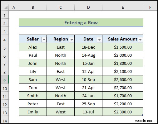 วิธีใช้การอ้างอิงตารางด้วย Excel VBA (20 ตัวอย่าง)