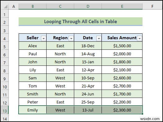 วิธีใช้การอ้างอิงตารางด้วย Excel VBA (20 ตัวอย่าง)