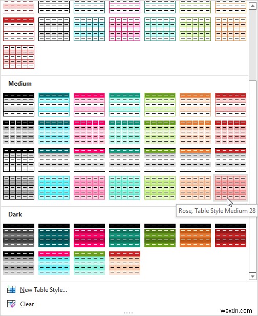 วิธีทำให้ตาราง Excel ดูดี (8 เคล็ดลับที่มีประสิทธิภาพ)