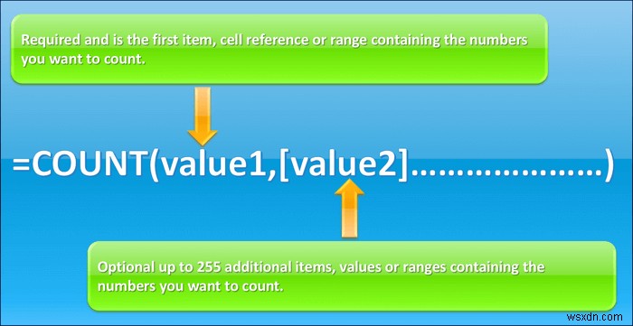 วิธีใช้ฟังก์ชัน COUNT ประเภทต่างๆ ใน ​​Excel (5 วิธี) 