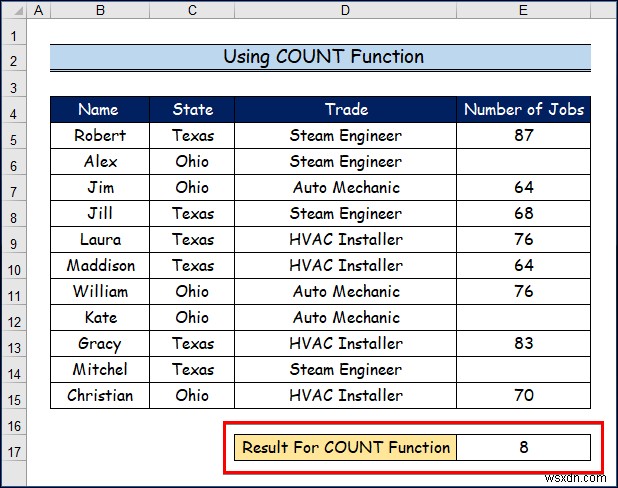 วิธีใช้ฟังก์ชัน COUNT ประเภทต่างๆ ใน ​​Excel (5 วิธี) 