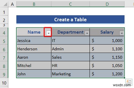 วิธีการแทรกหรือลบแถวและคอลัมน์จากตาราง Excel