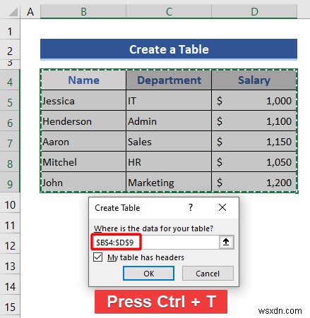 วิธีการแทรกหรือลบแถวและคอลัมน์จากตาราง Excel